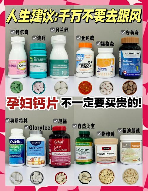 昆明代怀公司:供卵代怀妈妈补哪种钙比较好